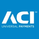 ACIW logo
