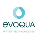 AQUA logo