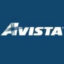 AVA logo