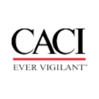 CACI logo