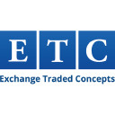 EMQQ The Emerging Markets Internet ETF logo