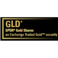 GLD logo