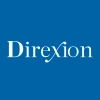 Direxion Daily S&P 500 High Beta Bear 3X Shares company logo
