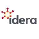 IDRA logo