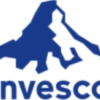 IVZ logo