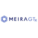 MeiraGTx Holdings logo