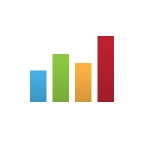 NCNO logo