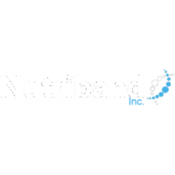 Nutriband logo