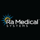 RMED logo