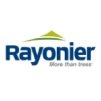 RYN logo