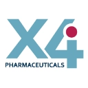 XFOR logo