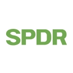 SPDR S&P Telecom ETF company logo